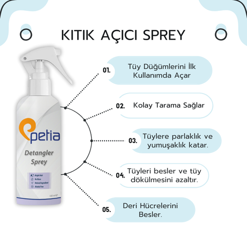 Petia Kıtık Açıcı Sprey